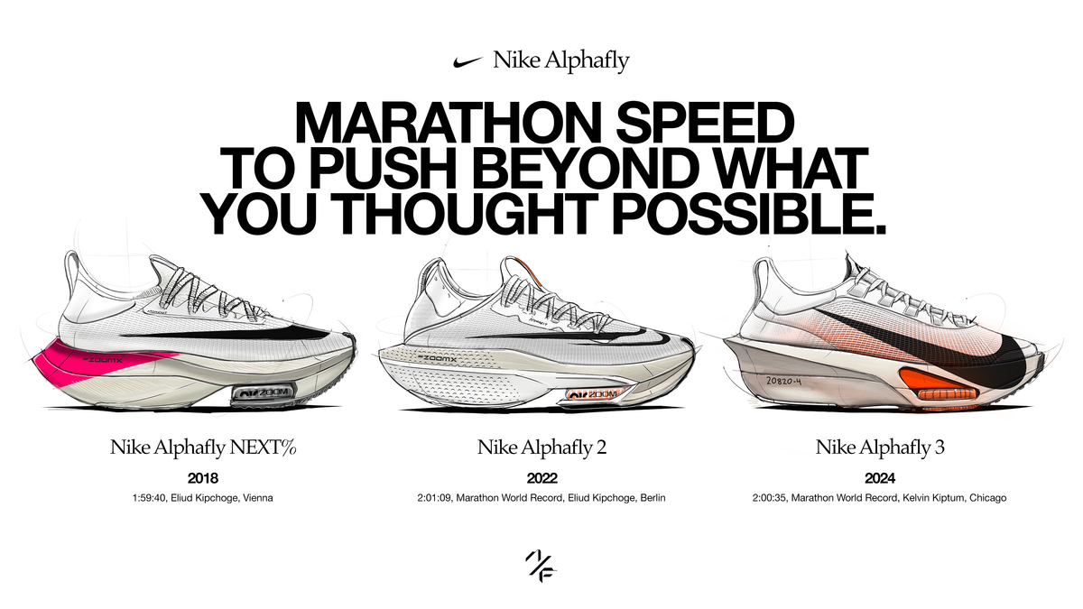 Las generaciones de la serie Nike Alphafly de un vistazo