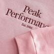 Peak Performance