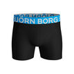 Bj&ouml;rn Borg