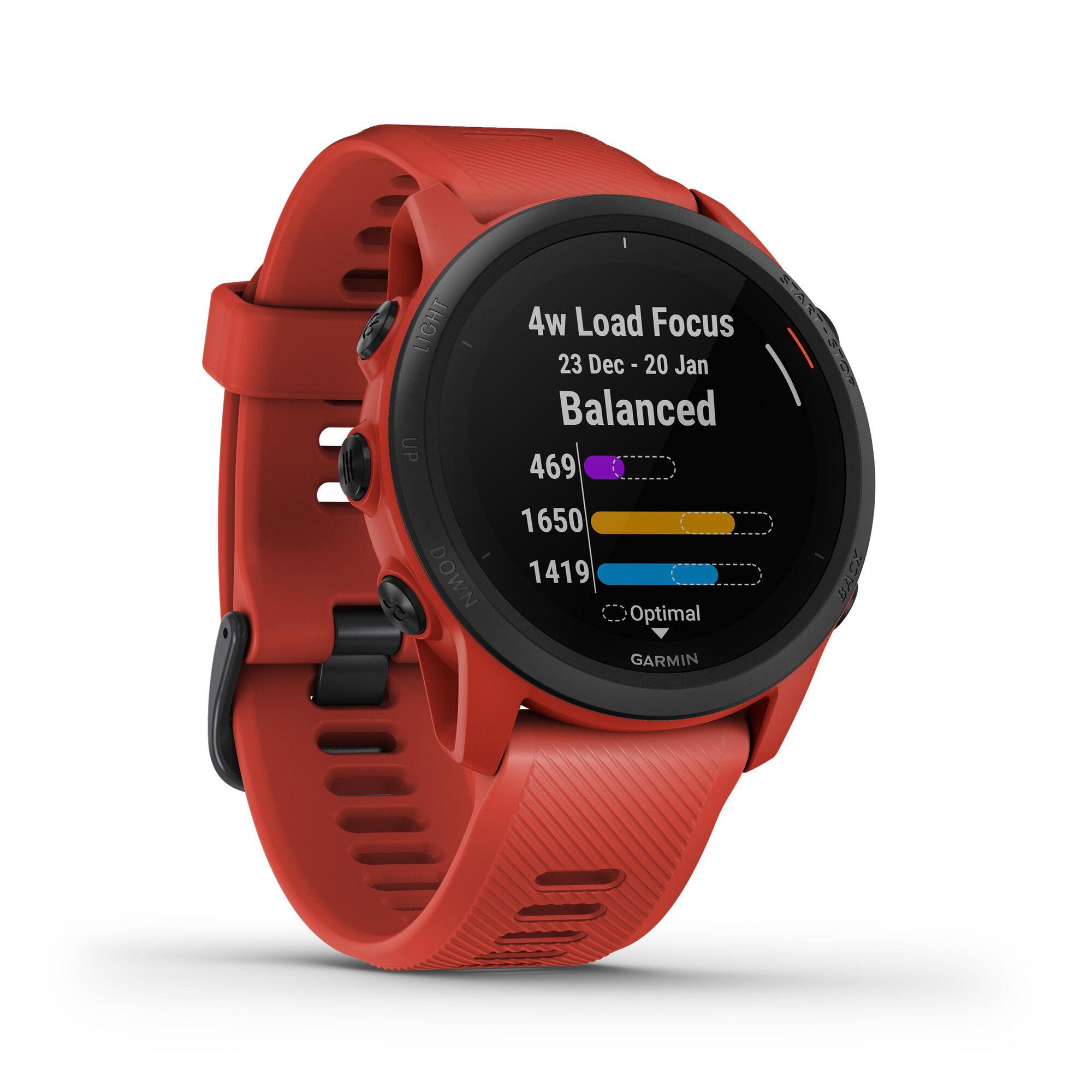 Garmin