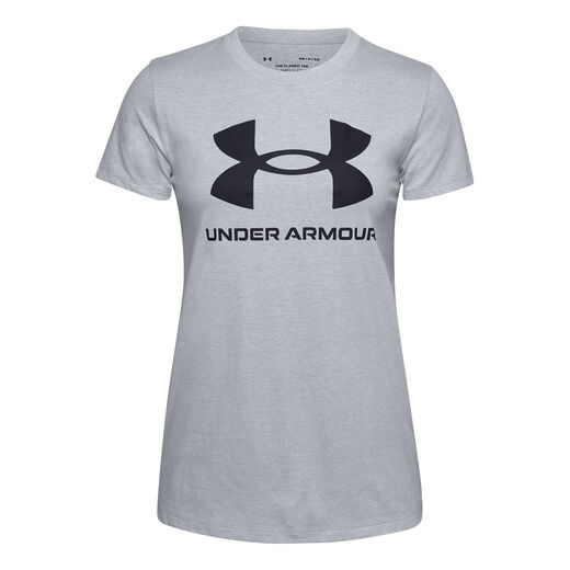 Under Armour